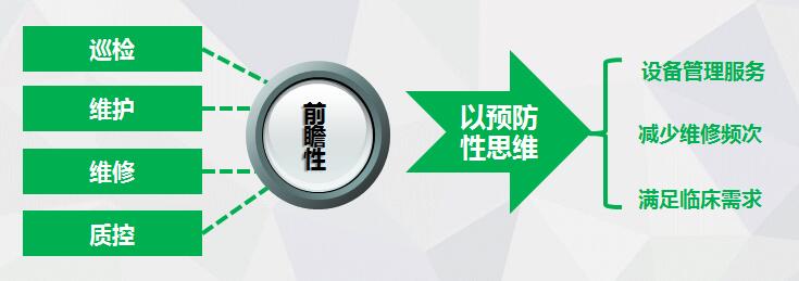 88858cc永利(Macau)有限公司官网