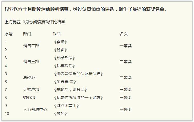 88858cc永利(Macau)有限公司官网