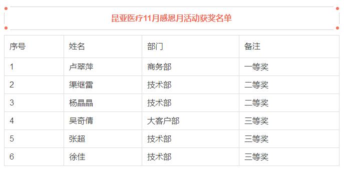 88858cc永利(Macau)有限公司官网