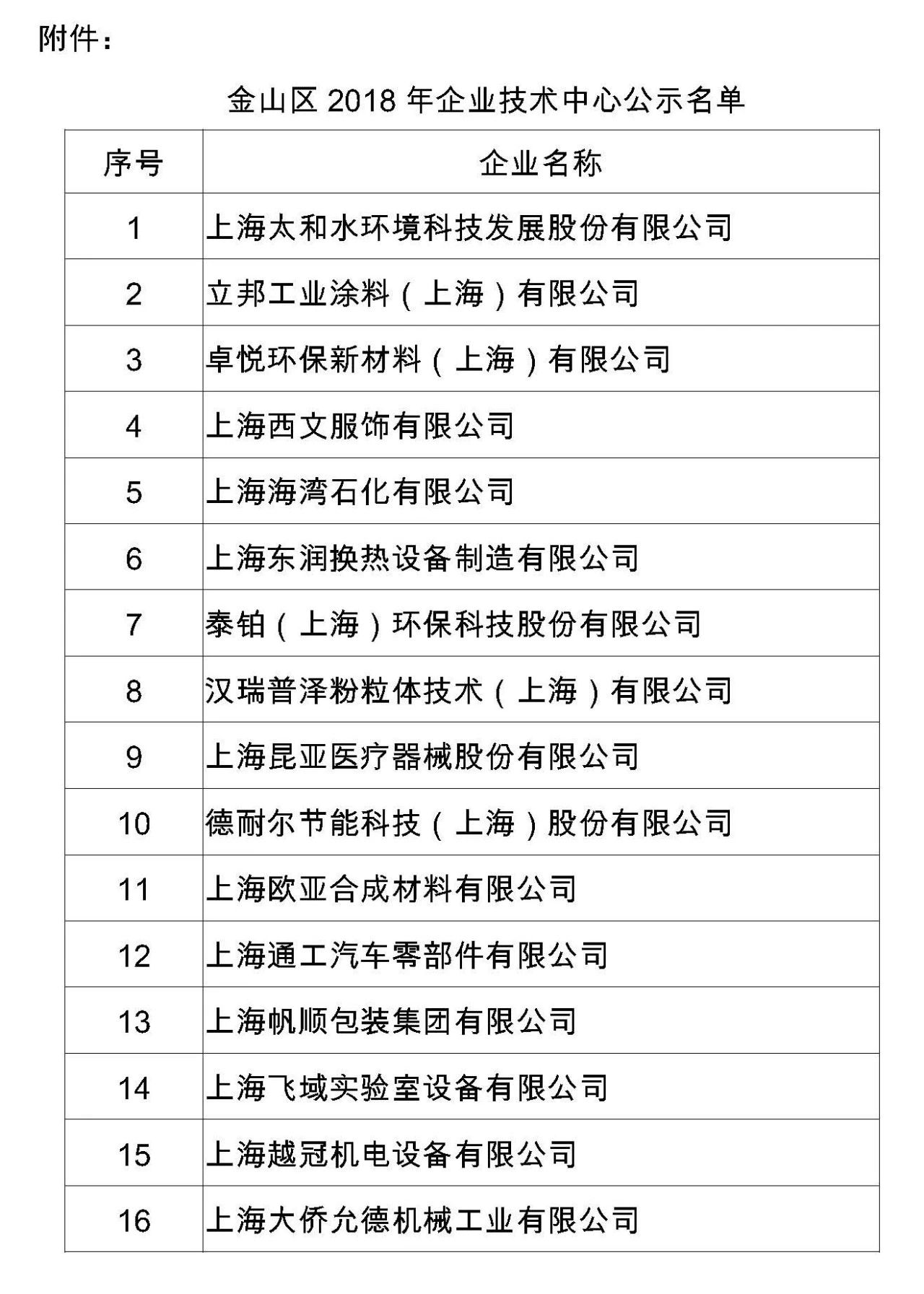 88858cc永利(Macau)有限公司官网