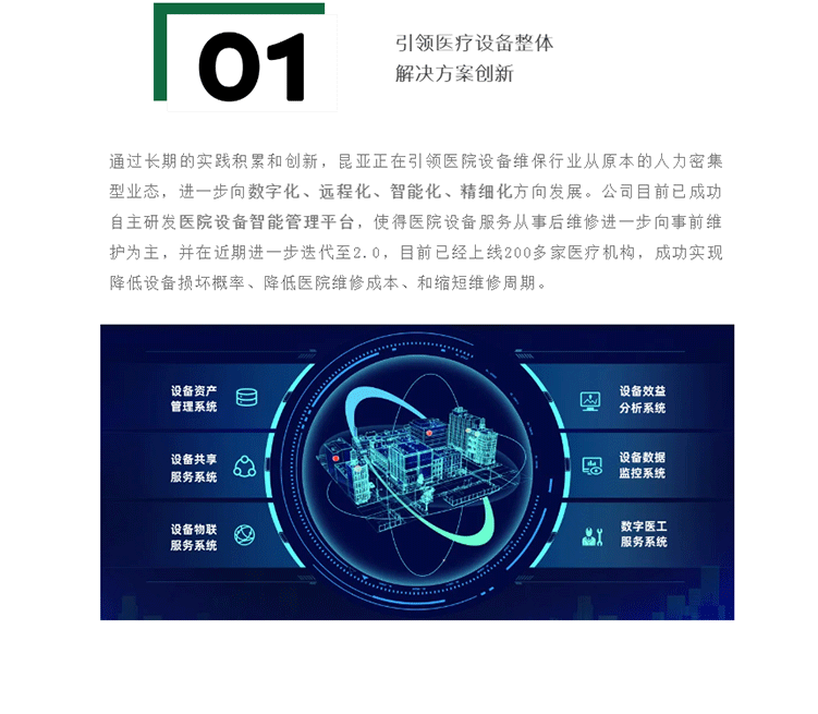 88858cc永利(Macau)有限公司官网