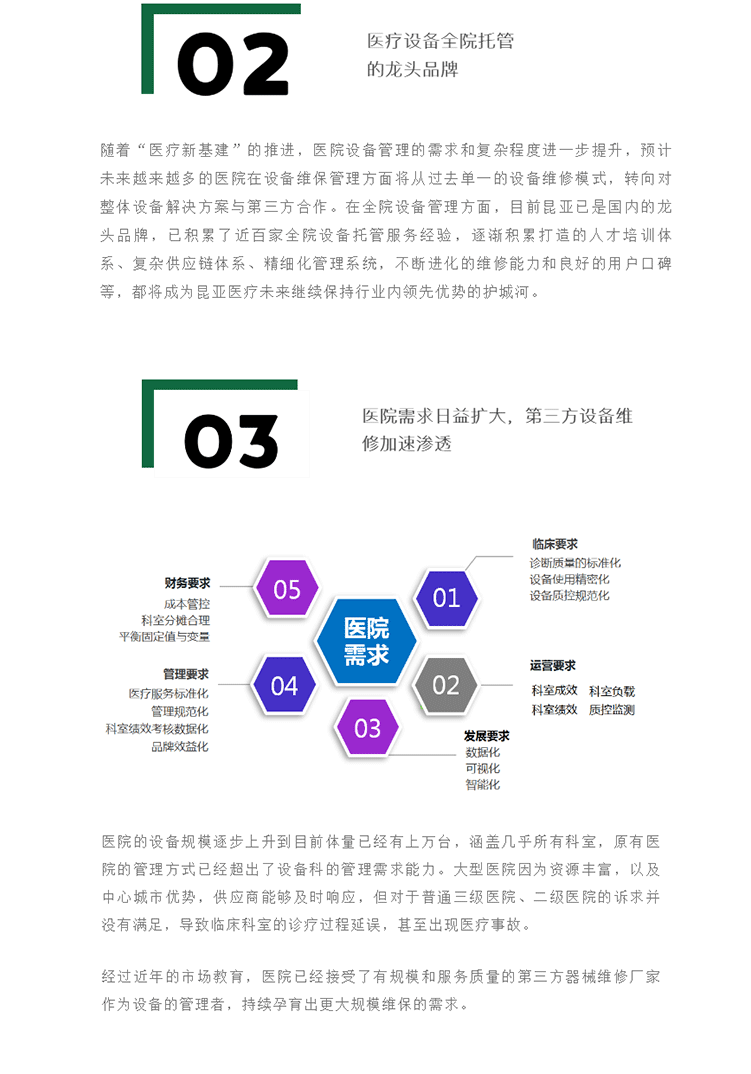 88858cc永利(Macau)有限公司官网